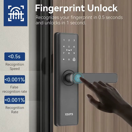 Yală Smart Biometrică – Amprentă, Parolă, Card și Control prin Aplicație