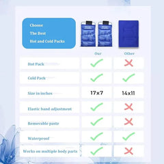 Compresă Termică Reutilizabilă cu Gel