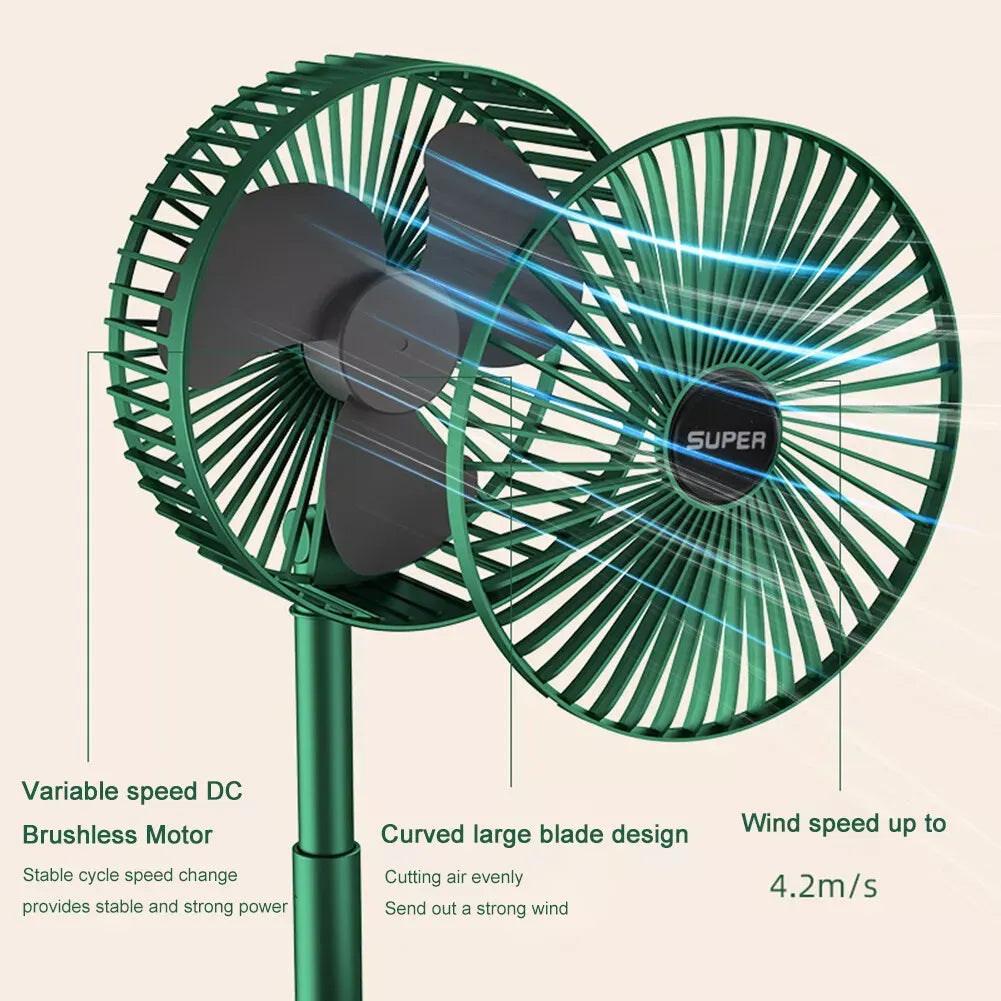 Ventilatoare portabile cu grilaj fin pentru siguranță și flux de aer optim