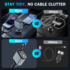 Încărcător Auto Retractabil 66W cu Starlight – Cablu USB-C + Cablu iPhone, Port USB și Port Tip-C