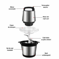 Tocător Electric Profesional RAF cu Bol Inox și Lame din Oțel Inoxidabil