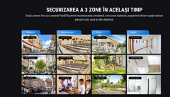 Camera supraveghere WiFi tripla cu 3 lentile pentru monitorizare completa 360°