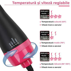 Perie Electrică pentru Păr Multifuncțională pentru Uscare și Coafare Rapidă