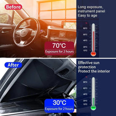 Umbrelă Parasolar pentru Parbriz Auto cu Protecție UV